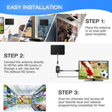 [Upgraded 2019] 1byone Digital Amplified Indoor HD TV Antenna Up to 80 Miles Range