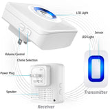 Fosmon WaveLink 51005HOM Wireless Home Security Driveway Alarm