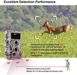 Meidase Trail Camera 16MP 1080P, Game Camera