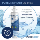 Kenmore 9690 & LG LT700P Certified Water Filter Replacement