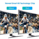 Biling TV Antenna for Digital TV Indoor, 90-130 Miles Digital Antenna Indoor Amplified HD Antenna