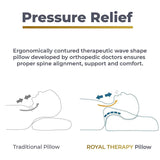 Royal Therapy Memory Foam Pillow, Neck Pillow Bamboo Adjustable Side Sleeper Pillow for Neck & Shoulder, Support for Back, Stomach, Side Sleepers
