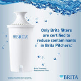 Brita 36094 Metro Pitchers
