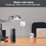 Smart plug, Gosund Mini Wifi Outlet Works With Alexa, Google Home & IFTTT, No Hub Required, Remote Control Your Home Appliances from Anywhere