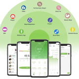 Upgraded 2019 - Bluetooth Smart Scales Digital Weight and Body Fat Bathroom Scale- in -Depth 13 Body Composition Analyzer with iOS & Android APP