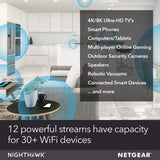 NETGEAR Nighthawk AX12 12-Stream WiFi 6 Router (RAX120) - AX6000 Wireless Speed (up to 6Gbps)