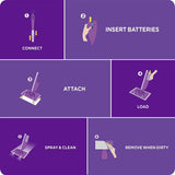 Swiffer WetJet Hardwood and Floor Spray Mop Cleaner Starter Kit, Includes: 1 Power Mop, 5 Pads, Cleaner Solution, Batteries