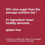 KIND Bars, Cranberry Almond + Antioxidants with Macadamia Nuts, Gluten Free, Low Sugar, 1.4oz, 12 Count