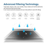 MWF Water Filters for refrigerator Replacement (3 Pack)