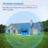 Linksys Tri-Band WiFi Router for Home (Max-Stream AC2200 MU-MIMO Fast Wireless Router)