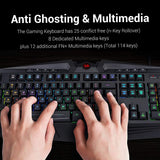 Redragon S101-BA PC Gaming Keyboard and Mouse Combo, Mousepad, Headset with Mic, Wired LED RGB Backlit Mouse w/ 3200 DPI for Windows Computer Gamers