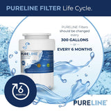 GE MWF Certified Water Filter Replacement 3 Packs