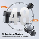 ENACFIRE E18 Plus Wireless Earbuds with Wireless Charging Case CVC8.0 3DStereo Sound Deep Bass 8H Non-Stop Playtime IPX7 Waterproof Bluetooth Earbuds