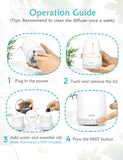 VicTsing 150ml Essential Oil Diffuser, 3rd Version Aromatherapy Diffusers Ultrasonic Cool Mist Humidifier with Sleep Mode, Waterless Auto-Off -White