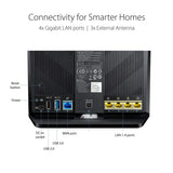 ASUS Whole Home Dual-Band AiMesh Router (AC1900) for Mesh Wifi System