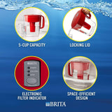 Brita 36094 Metro Pitchers, Red