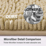 ITSOFT Non Slip Shaggy Chenille Soft Microfibers Bathroom Rug with Water Absorbent, Machine Washable, 21 x 34 Inches Beige