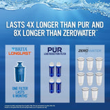 Brita 36244 Water, Longlast Replacement Filters for Pitcher and Dispensers, 2ct, DARK BLUE