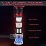MOOSOO Cordless Vacuum Cleaner 17Kpa Strong Suction 2 in 1 Stick Vacuum Ultra-Quiet Handheld Vacuum with Upgraded LED Floor Head -Brushless Motor