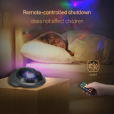 SOAIY Aurora Night Light Projector and Sleeping Soothing White Noise Sound Machine for Baby, Kids, Adults with Bluetooth 4.1, Timer, Remote