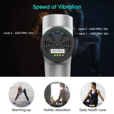 Massage Gun Deep Tissue Percussion Muscle Massager for Pain Relief, Handheld Electric Body Massager Sports Drill Portable Super Quiet