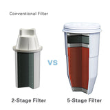 (Package Of 6) ZeroWater ZR-001 One-Pack Water Filter Replacement Cartridge (1 Pack)