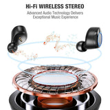 Wireless Earbuds,Kissral Bluetooth 5.0 Earbuds with 3000mAh Charging Case LED Battery Display