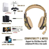Gaming Headset for PS4 Xbox One PC, Beexcellent Deep Bass PS4 Headset with Noise Immunity Mic,Friction-Reduction Cable, High Comfort Earmuff-Camo