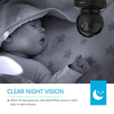 Wireless Security Camera, IP Camera 1080P HD Wansview, WiFi Home Indoor Camera for Baby/Pet/Nanny, Motion Detection, 2 Way Audio Night Vision