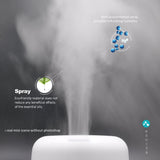 ASAKUKI 500ml Premium, Essential Oil Diffuser, 5 In 1 Ultrasonic Aromatherapy Fragrant Oil Humidifier Vaporizer, Timer and Auto-Off Safety Switch