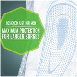 Depend Incontinence Guards for Men, Maximum Absorbency, 2 Packs of 52, 104 Total Count (Packaging May Vary)