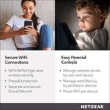 NETGEAR WiFi Router (R6120) - AC1200 Dual Band Wireless Speed (up to 1200 Mbps)