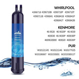 4396841 EDR3RXD1 Water Filter Replacement