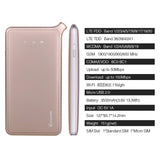 GlocalMe U2 4G Mobile Hotspot Global Wi-Fi with 1GB Global Initial Data, SIM Free, Gold