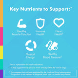 One A Day Men’s Multivitamin, Supplement with Vitamins A, C, E, B1, B2, B6, B12, Calcium and Vitamin D, 200 count