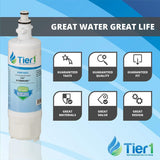 Tier1 Replacement for LG LT700P ADQ36006101, ADQ36006102, Kenmore 46-9690, and LT120F Water and Air Filter Combo 3 Pack