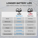 Mpow Flame2 Bluetooth Headphones Sport, 12Hrs & Bluetooth 5.0 Wireless Sport Earphones, IPX7 Waterproof Running Headphones w/CVC 6.0 Black
