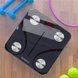 RENPHO Bluetooth Body Fat Scale, Weight Scale Digital Bathroom Smart Body Composition Analyzer Wireless BMI Scale Health Monitor, 396 lbs/180kg