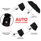 Repel Windproof Travel Umbrella with Teflon Coating