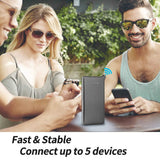 GlocalMe U2S WiFi Hotspot with 5GB for USA, Portable 4G MIFI Mobile Pocket WiFi Device International for Travel