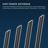 D-Link AC1750 Wifi Router, Gigabit Router for 4K Streaming and Gaming, Smart Dual Band, MU-Mimo