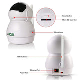 Wireless IP Camera 1080P,Nanny Cam,360 Degree Smart WIFI Camera Pan/Tilt/Zoom with Cloud Service,3D Image Touch Navigation,Panoramic View