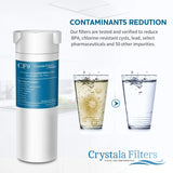 Crystala Filters Compatible with GE XWF Water Filter, Replacement for GE SmartWater Refrigerator Water Filter, (2 PACK)