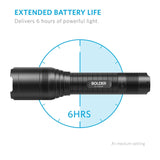 Anker Rechargeable Bolder LC90 LED Flashlight, Pocket-Sized Torch with Super Bright 900 Lumens CREE LED, IP65 Water-Resistant, Zoomable