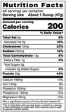 BSN SYNTHA-6 Whey Protein Powder, Micellar Casein, Milk Protein Isolate, Chocolate Milkshake, 48 Servings (Packaging May Vary)