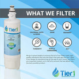 Tier1 Replacement for LG LT700P ADQ36006101, ADQ36006102, Kenmore 46-9690, and LT120F Water and Air Filter Combo 3 Pack