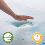 Linenspa 2 Inch Gel Swirl Memory Foam Topper - Twin