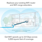 NETGEAR Orbi Ultra-Performance Whole Home Mesh WiFi System - 3Gbps over 5,000 sq. feet, AC3000 (RBK50)