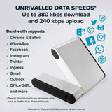 BlueCosmo Wideye iSavi IsatHub Portable Satellite WiFi Hotspot -