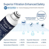 Waterdrop Plus DA29-00020B Refrigerator Water Filter, Pack of 3